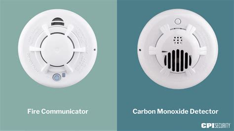 do i need a co2 detector in my house